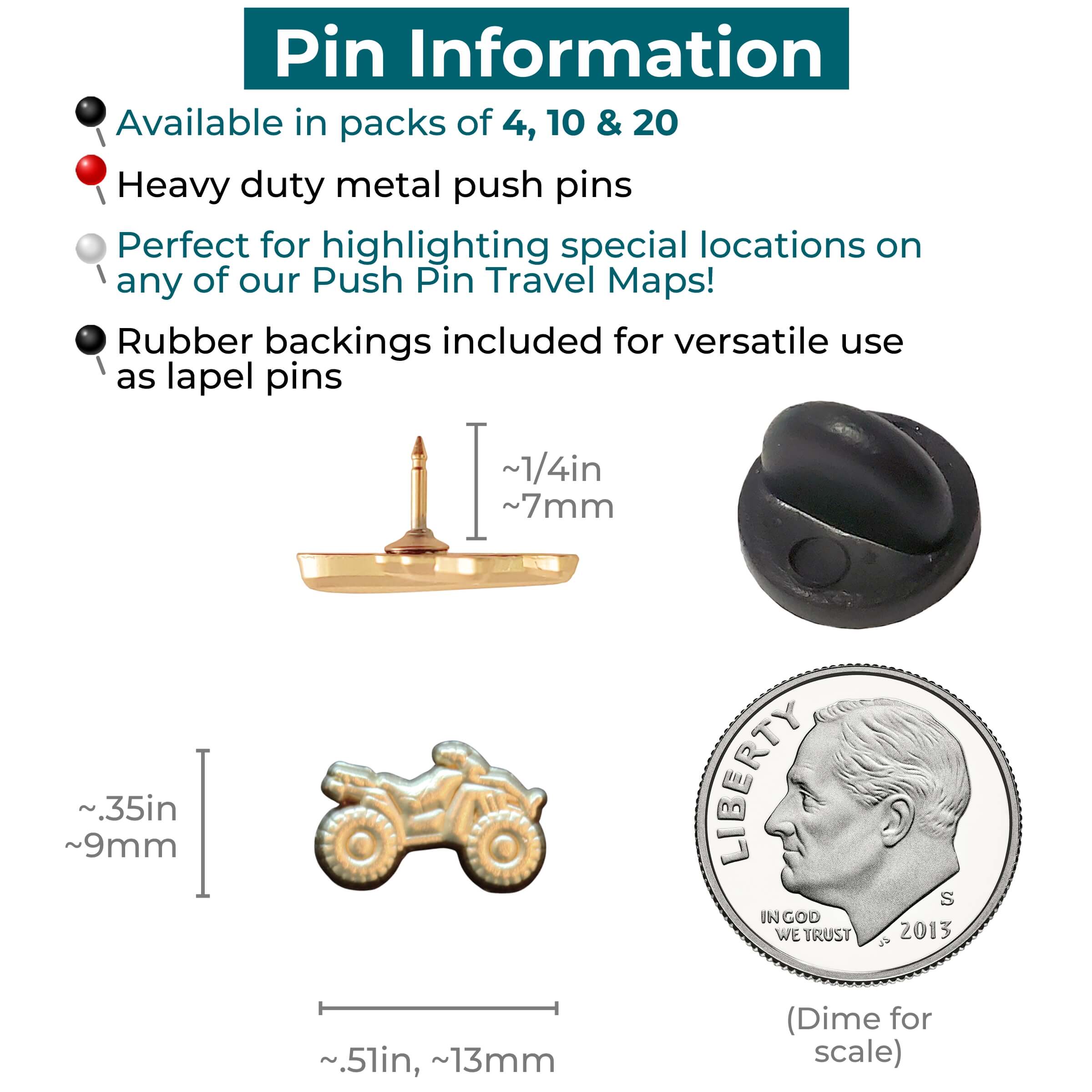 ATV Push Pins Information