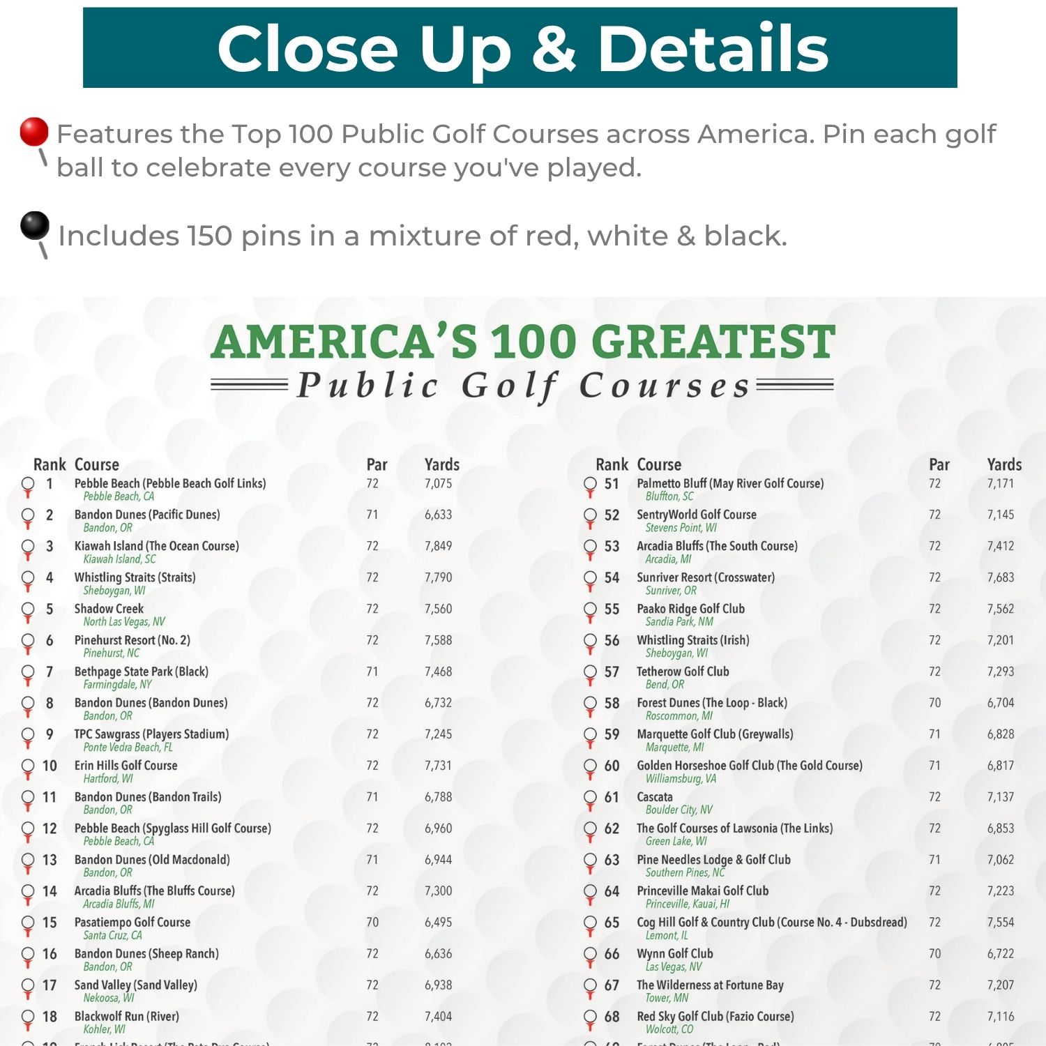 Close up and details of America's Top 100 Public Golf Courses Bucket List Tracker