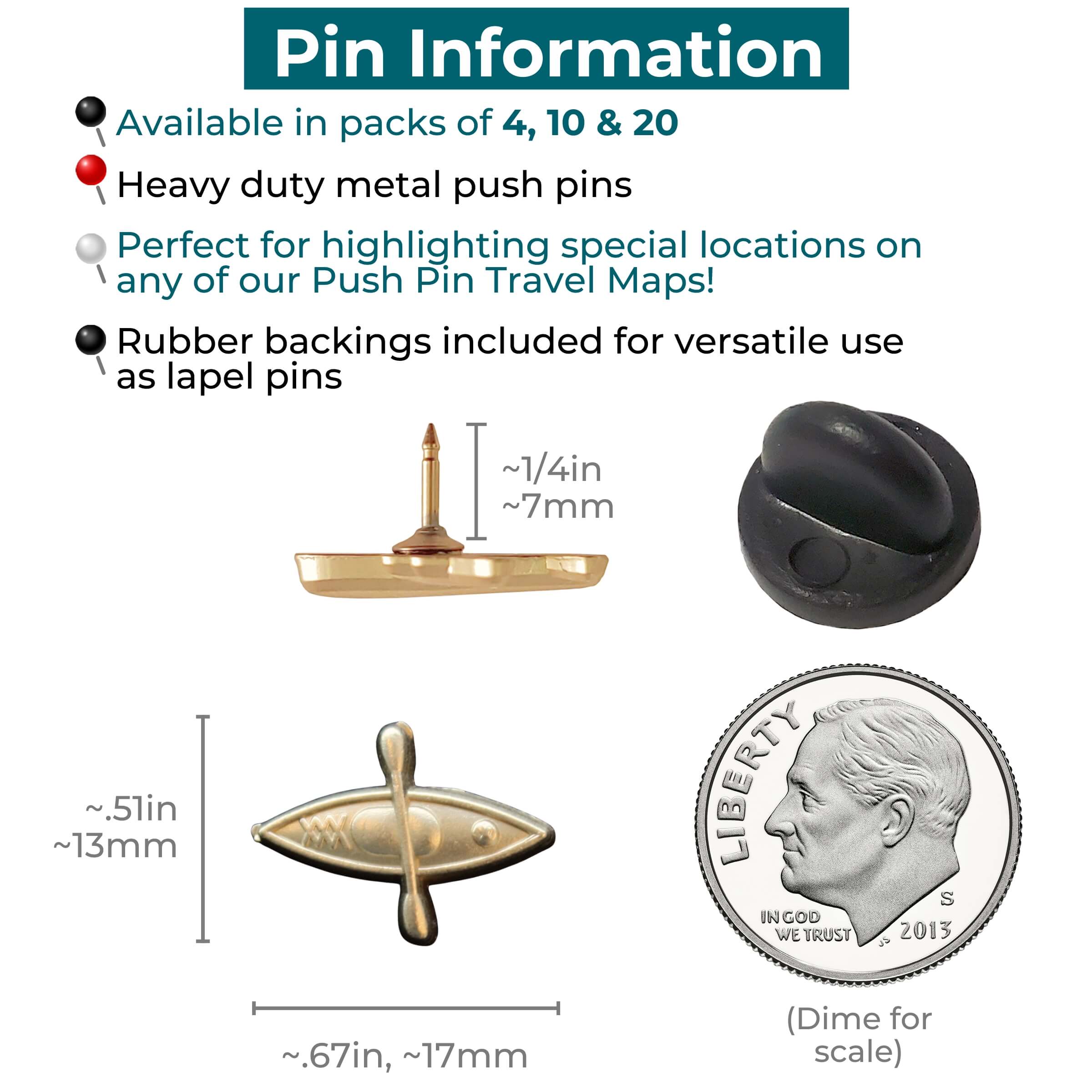 Kayak Push Pins Pin Information
