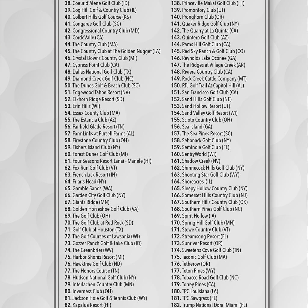 Numbered list of top US golf courses 38-182 on canvas travel pin map