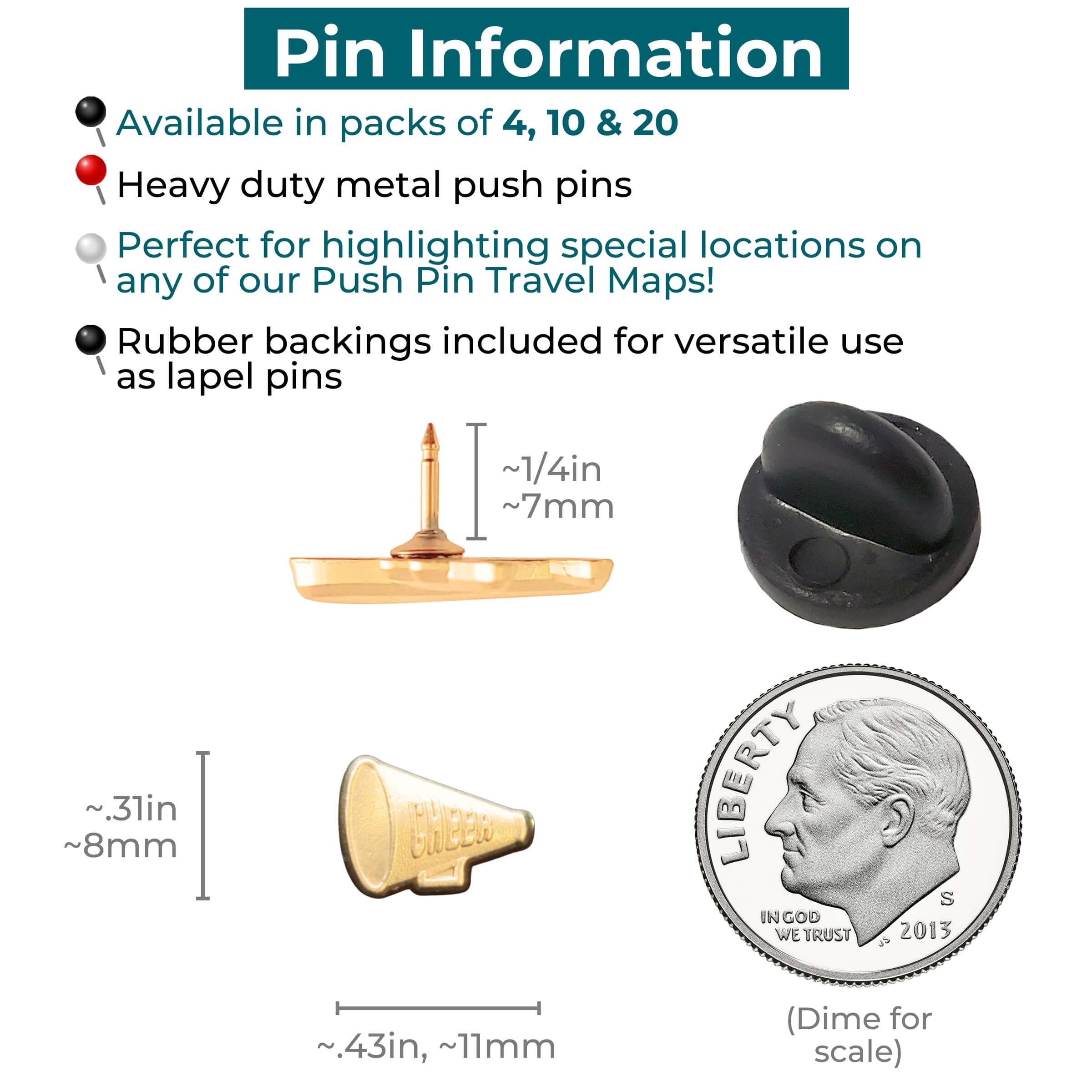 Cheer Megaphone Push Pins Information