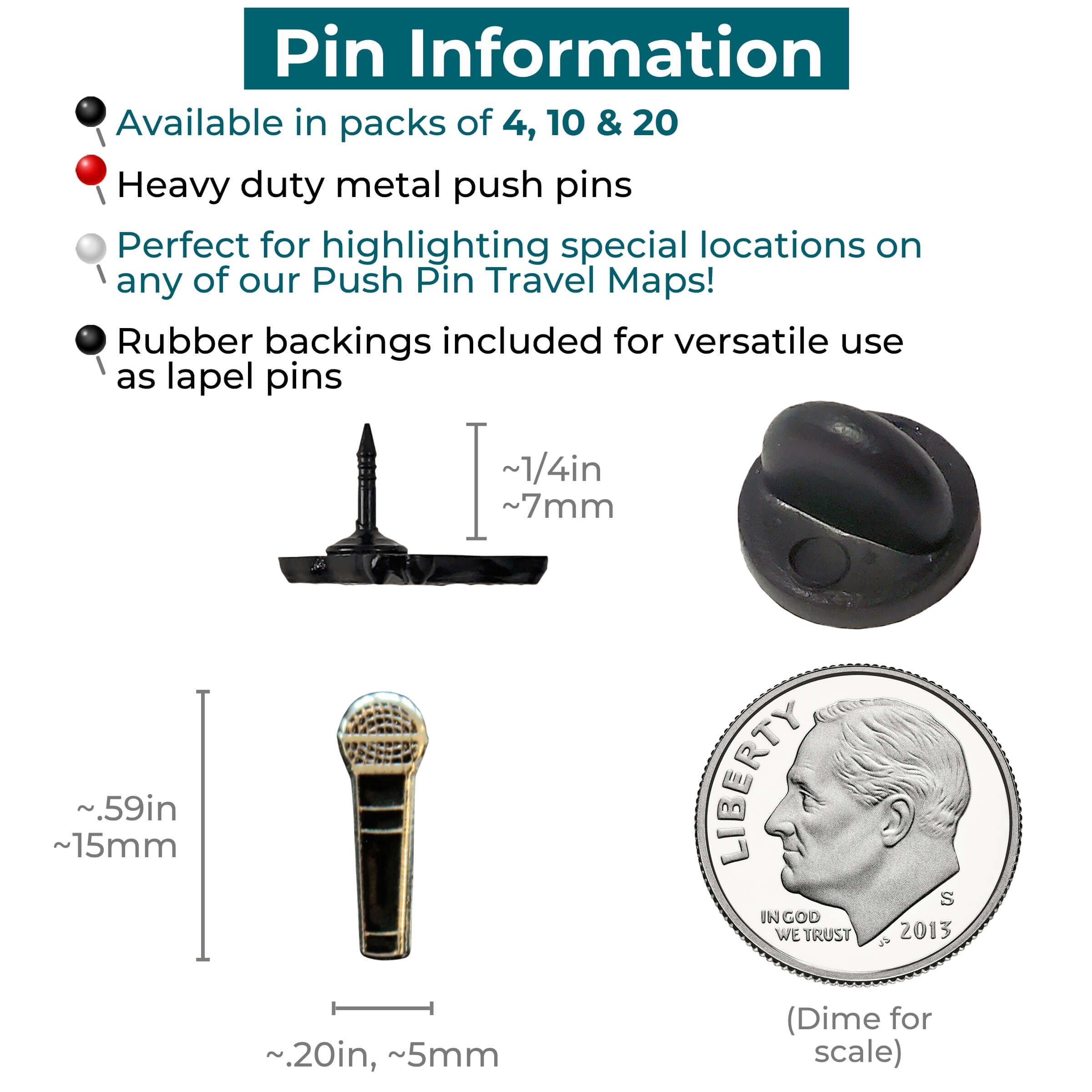 Microphone Push Pins Information