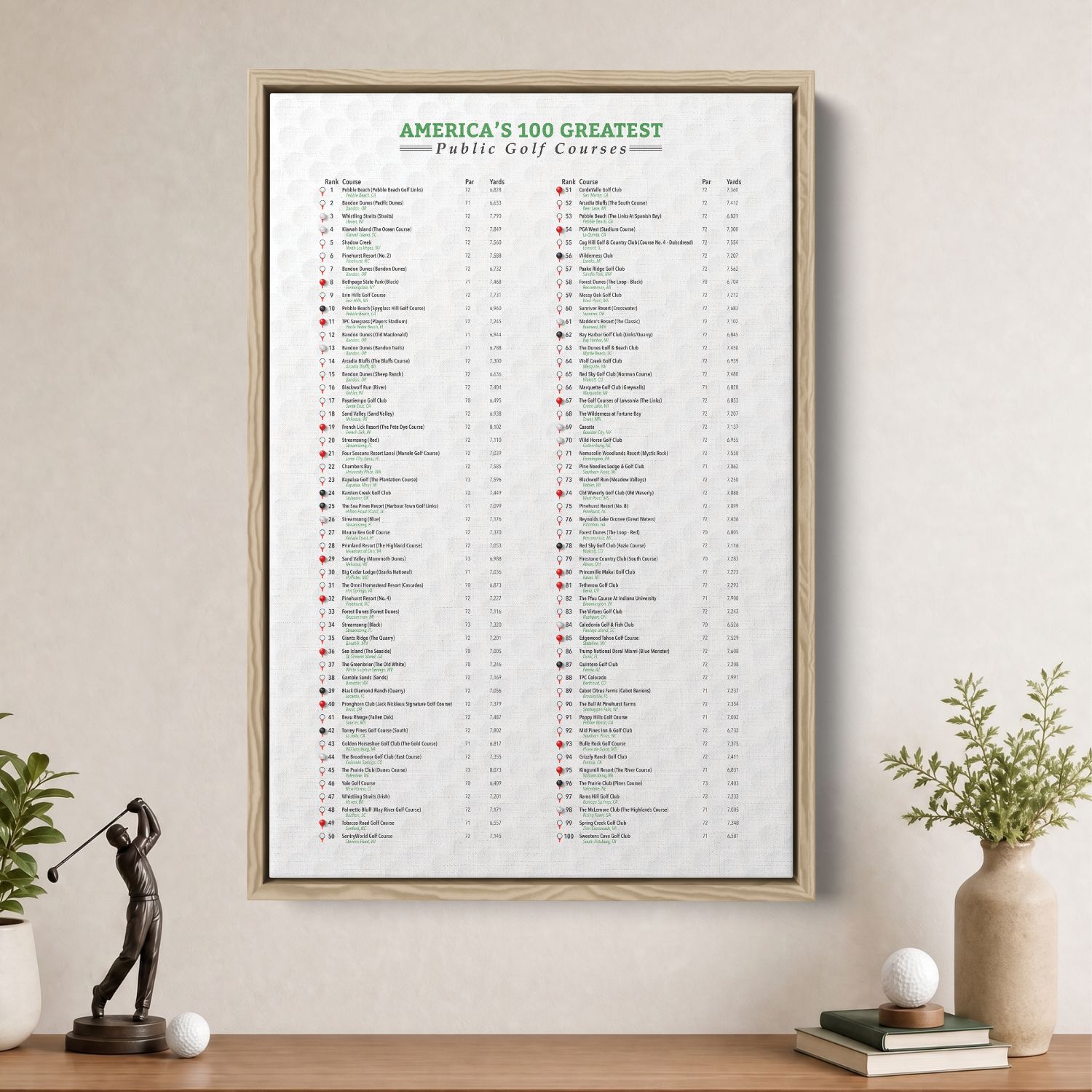 America's Top 100 Public Golf Courses Bucket List Tracker Canvas in a Natural Float Frame