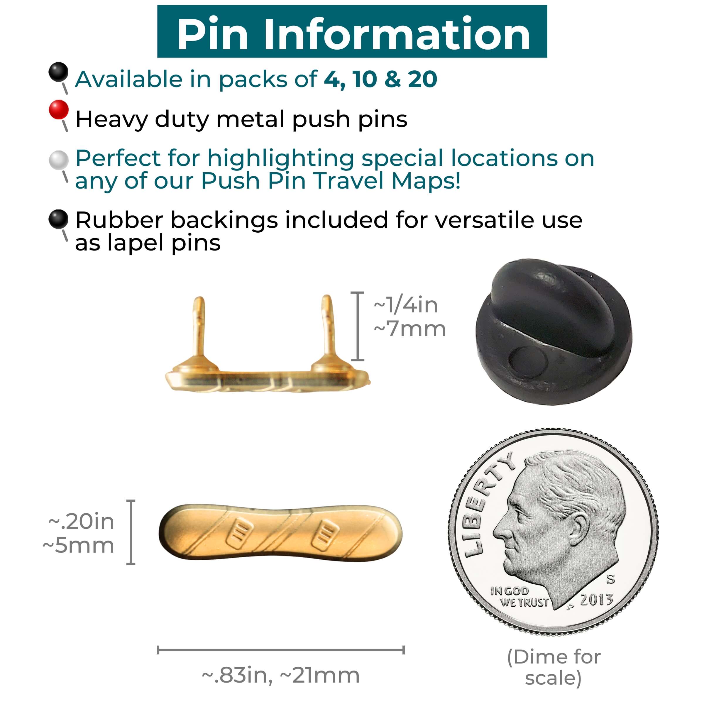 Snowboard Push Pins Information
