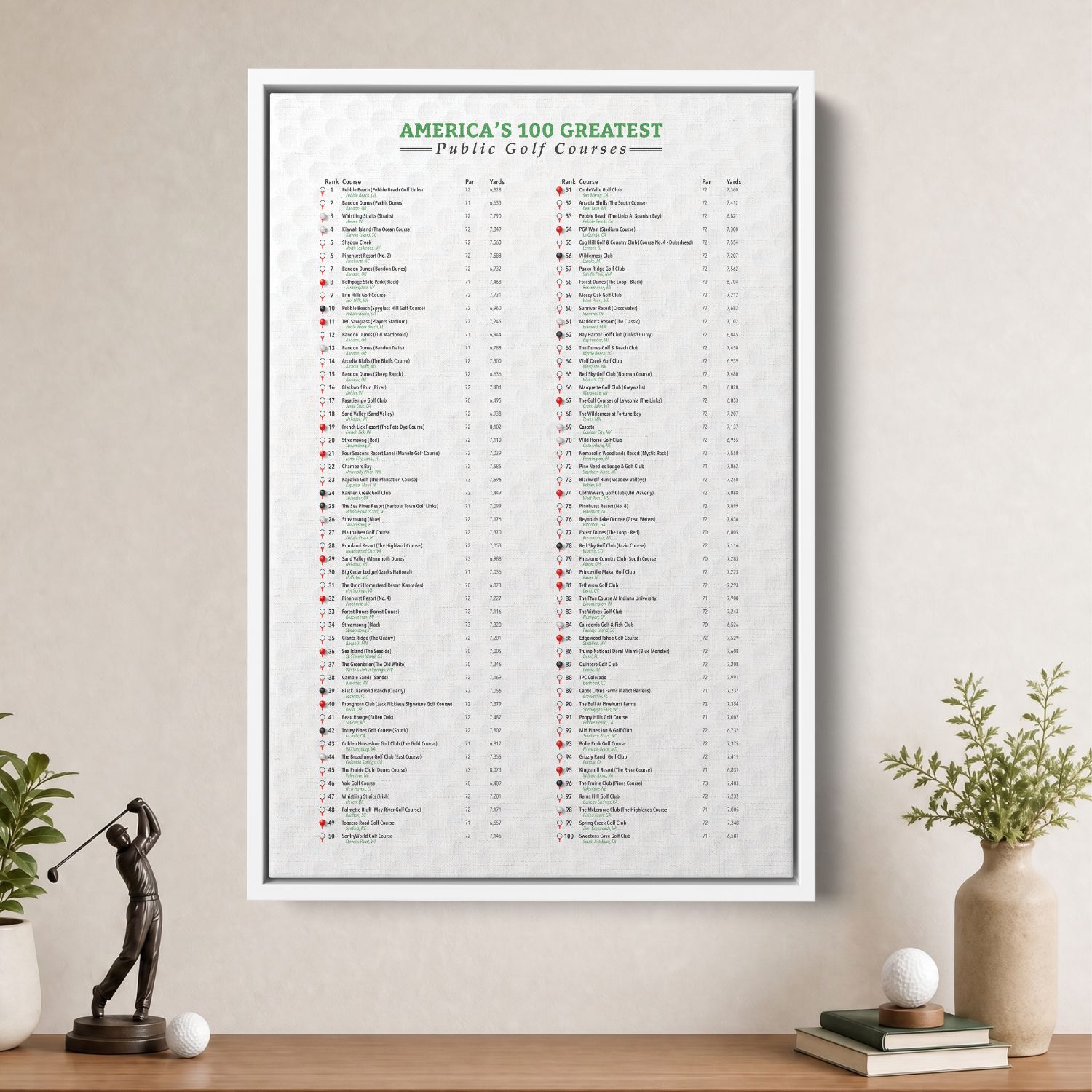 America's Top 100 Public Golf Courses Bucket List Tracker Canvas in a White Float Frame