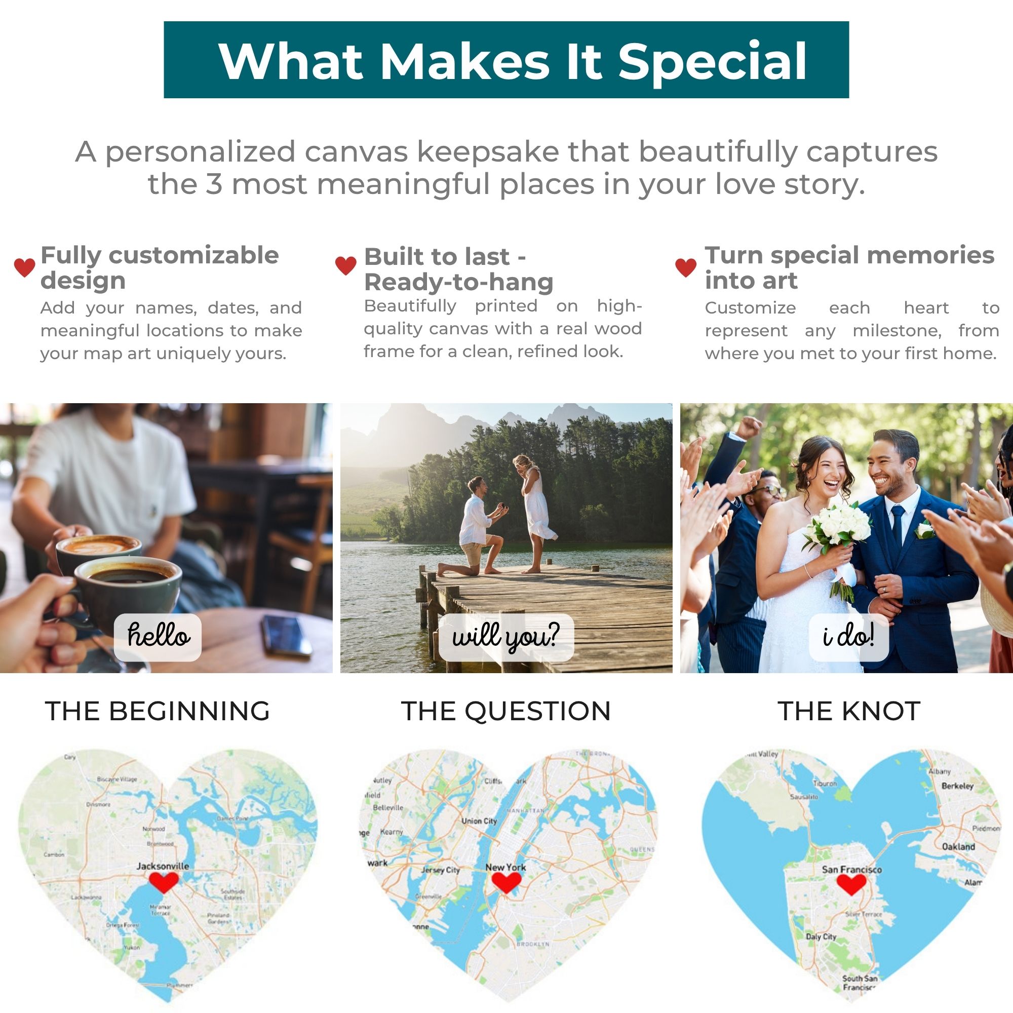 Relationship Map Wall Art | 3 Heart Couple Map | Option 2