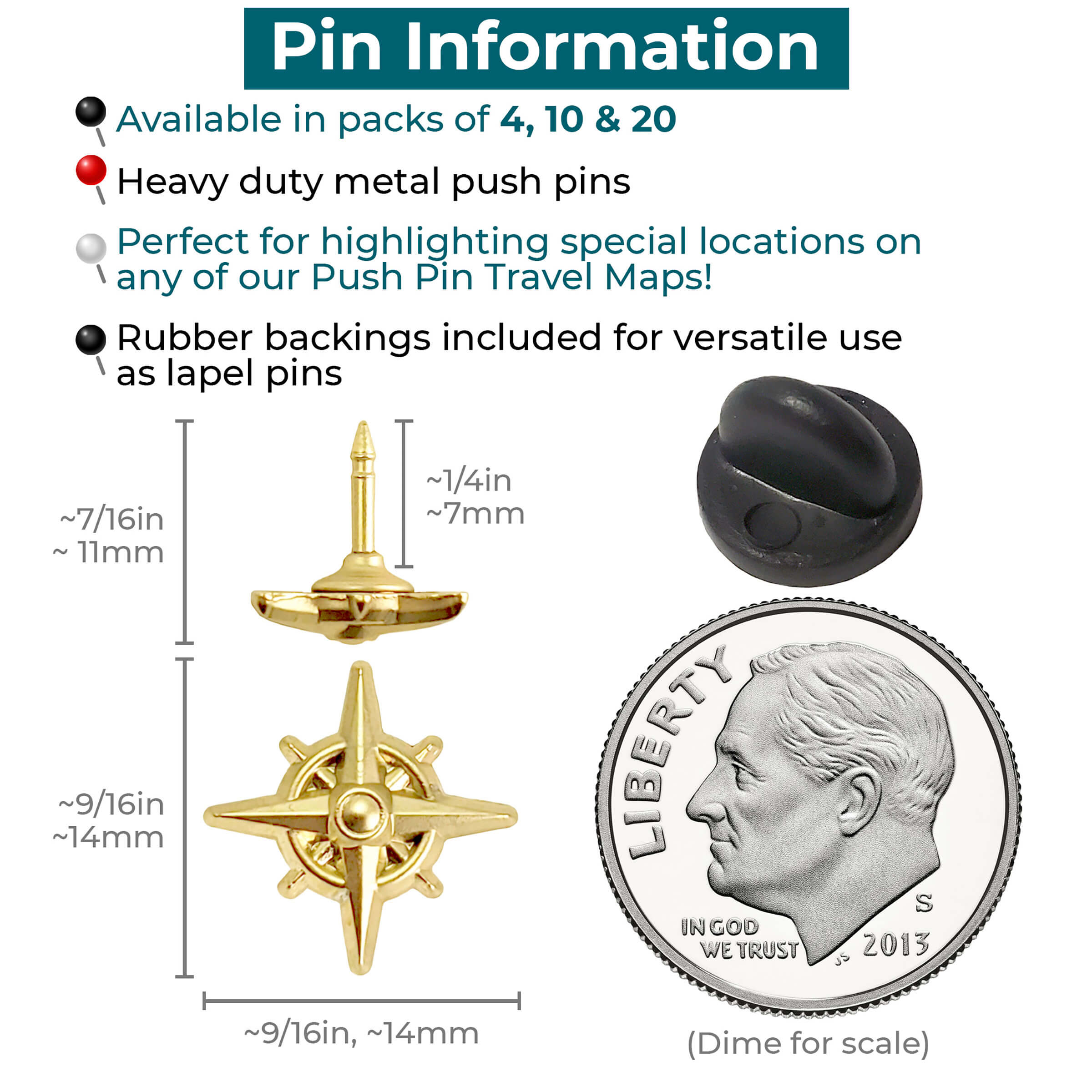 Compass Push Pins Info