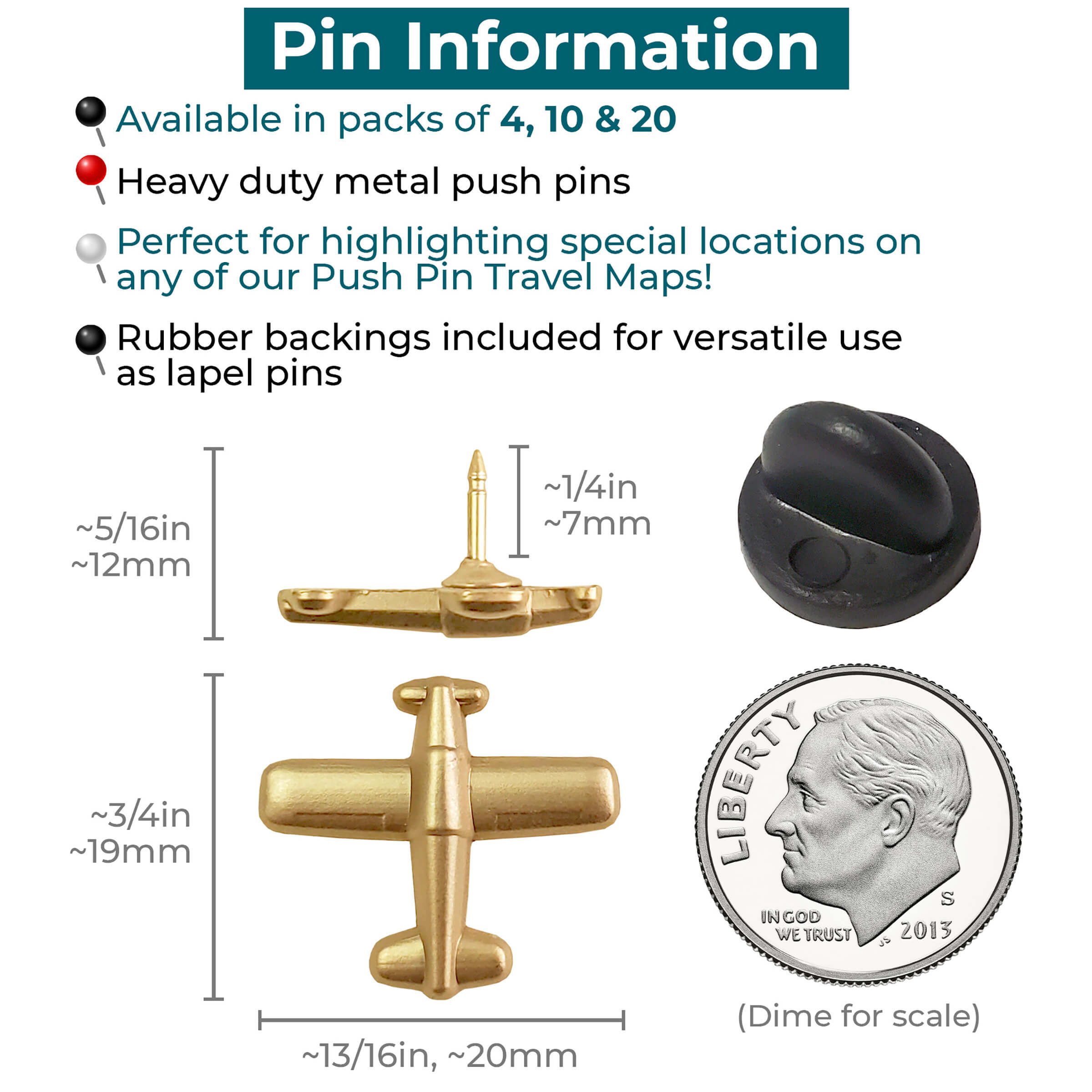 Infographic for Propeller Airplane pin