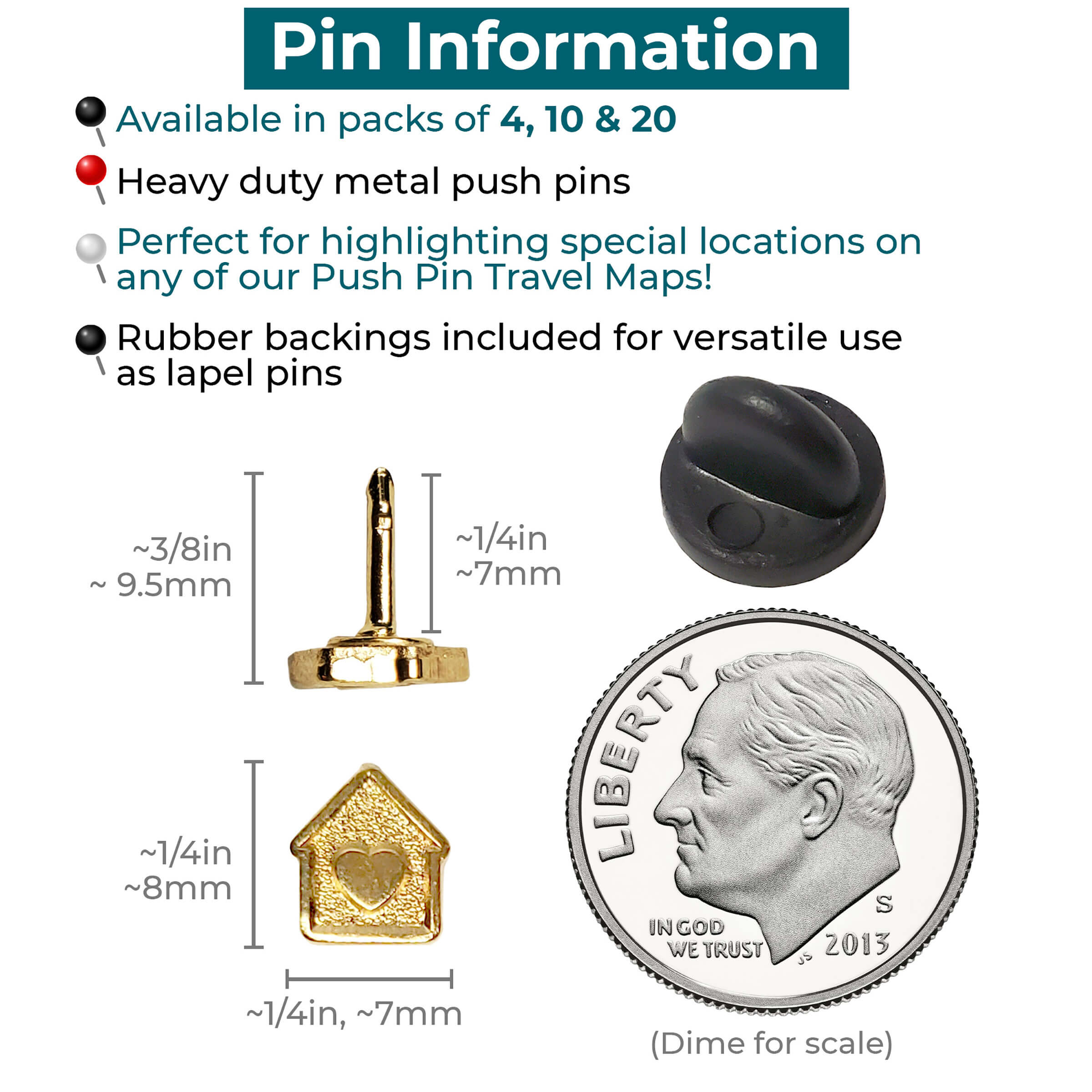 Mini House Push Pins Info