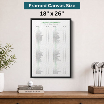 Size is 18x26" for Framed America's Top 100 Public Golf Courses Bucket List Tracker Canvas 