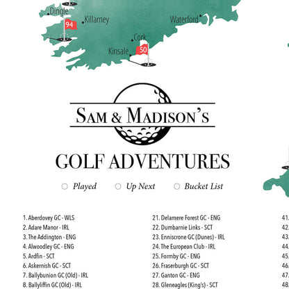 Closeup of Personalization Layout and Location on UK and Ireland Top Golf Courses Map on Canvas