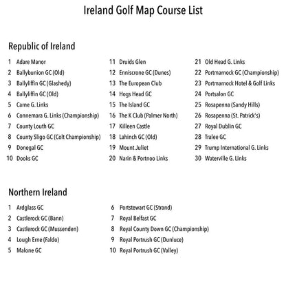 Closeup of Golf Courses List on Ireland and Northern Ireland Golf Map