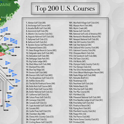 Closeup of List of Top 200 Golf Courses in the US