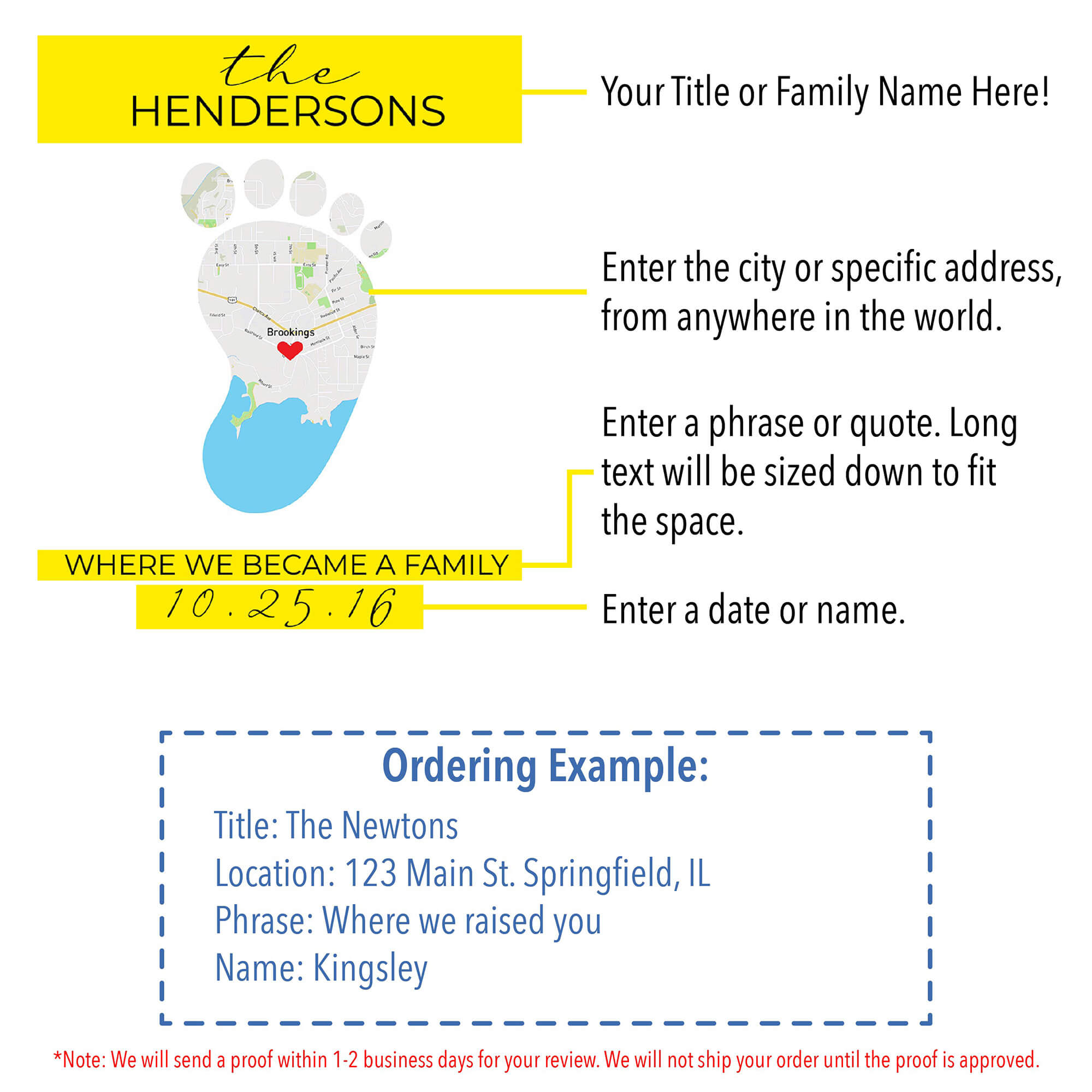 How To Order Your Baby Footprint Map Art