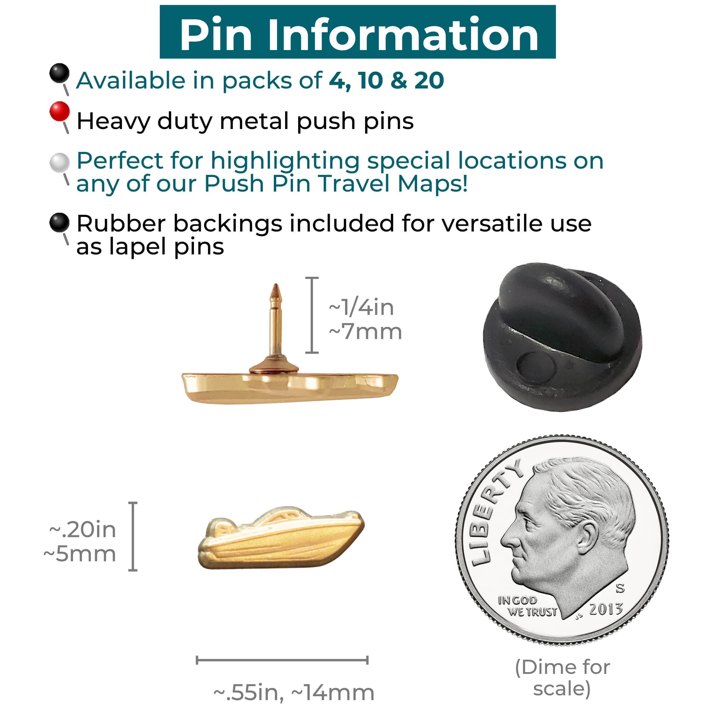 Speed Boat Pins Information