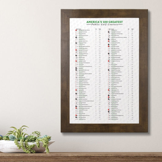 America's Top 100 Public Golf Courses Bucket List Tracker With Pins