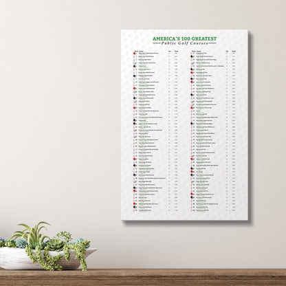 America's Top 100 Public Golf Courses Bucket List Tracker as a Gallery Wrapped Canvas