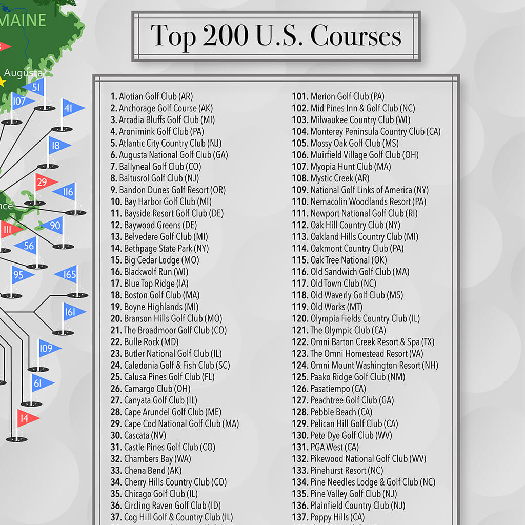 Closeup of List of Top 200 Golf Courses in the US
