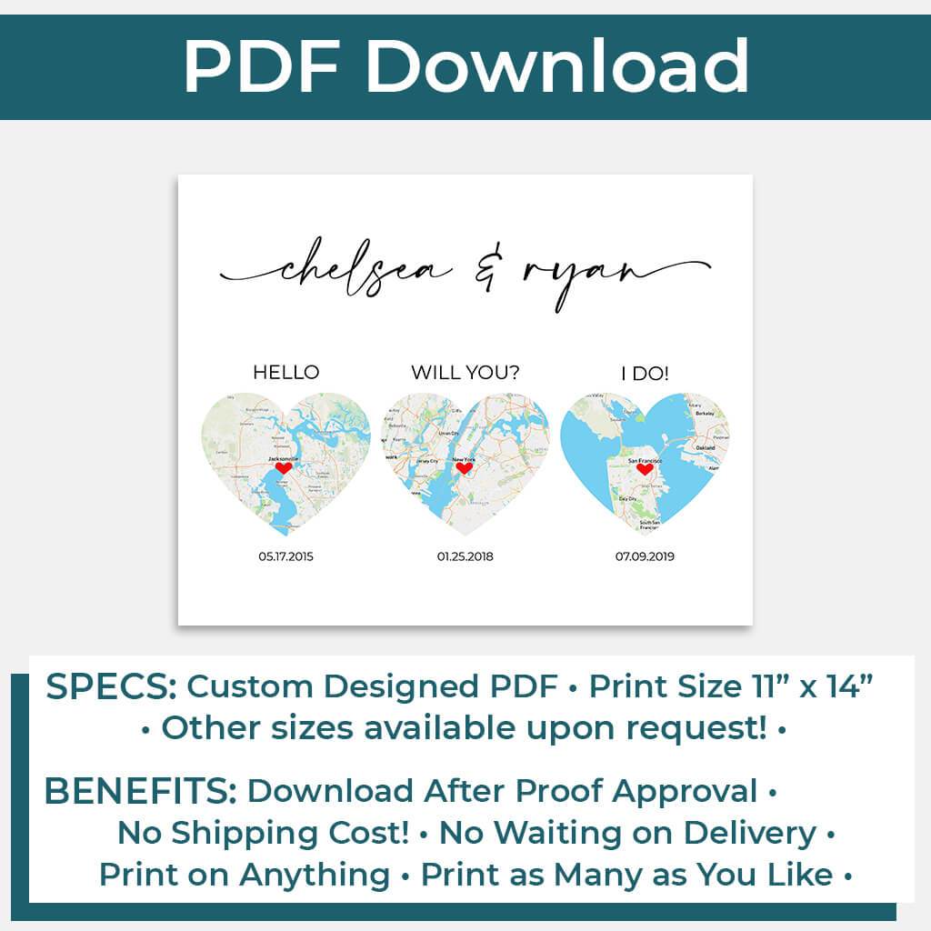 PDF Digital Download