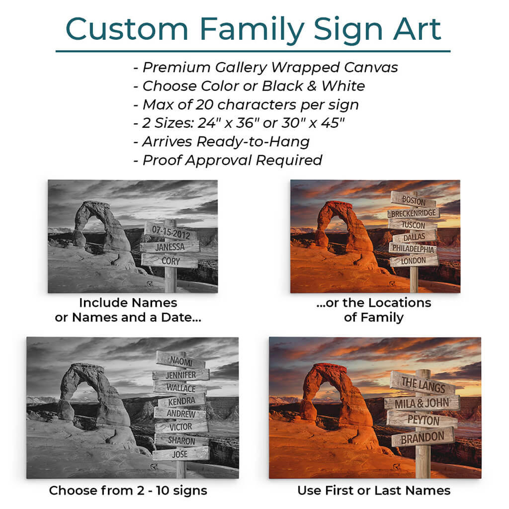 Custom Family Sign Art Information