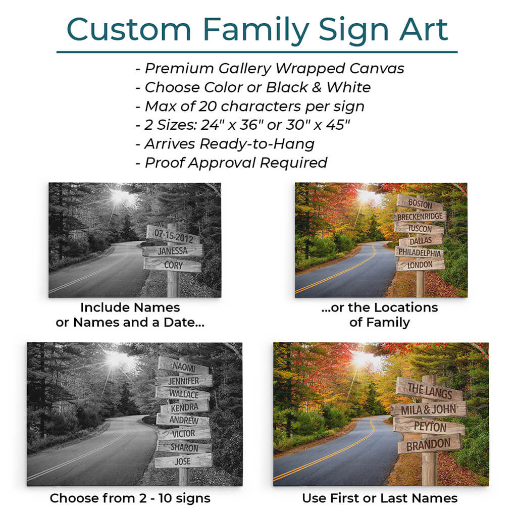 Custom Family Sign Art Information