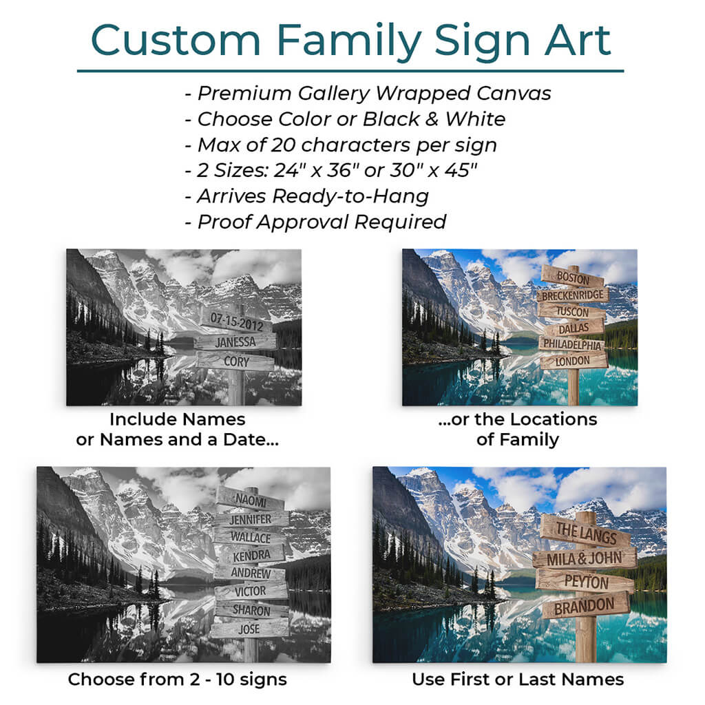 Custom Family Sign Art Information
