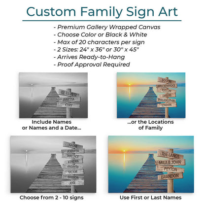 Custom Family Sign Art Information