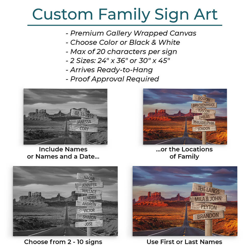 Custom Family Sign Art Information